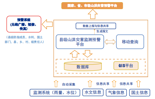 搜狗截图20200118160622.png